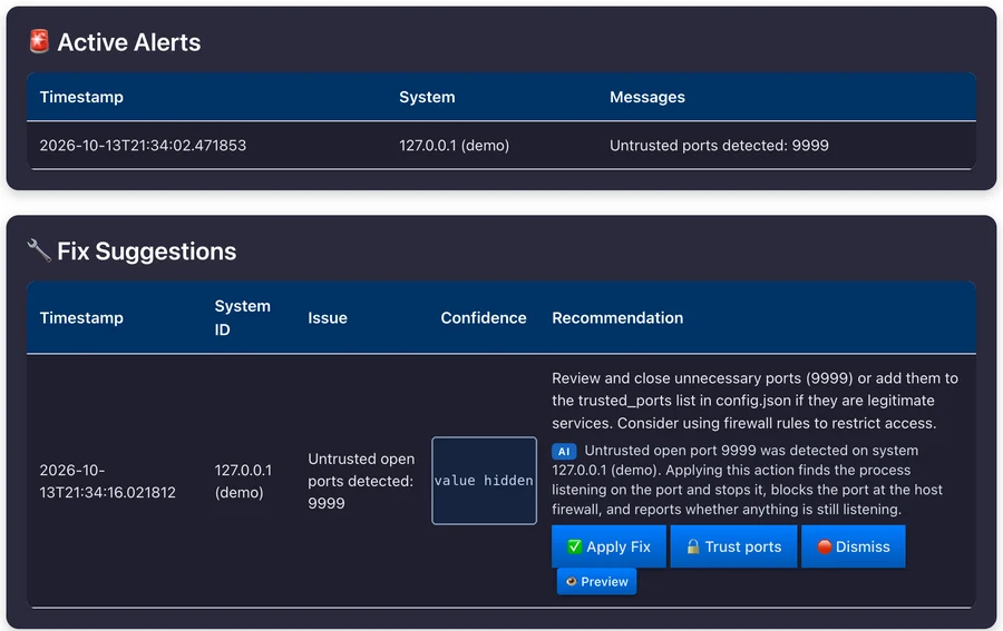 Active Alerts with one row: untrusted ports detected: 9999 on the lab host, at 21:34:02 on 13 October 2026.